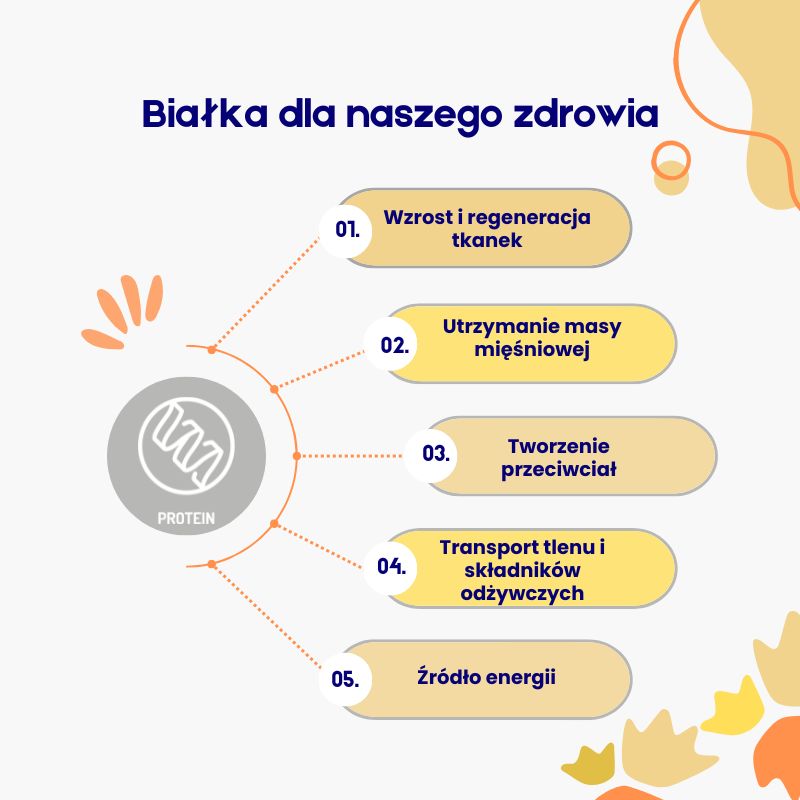 (Polština) (Slovenčina) (1)